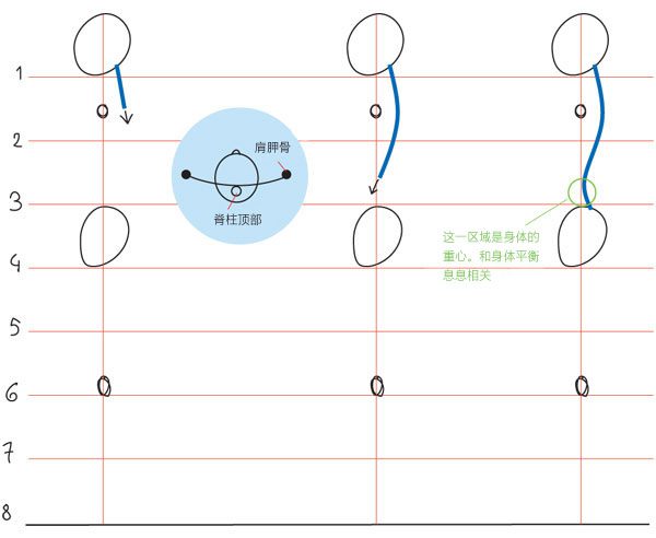 draw-pra-2