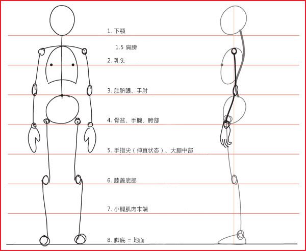 draw-pra-3